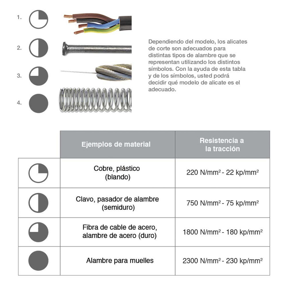 _0000_7. datos generales