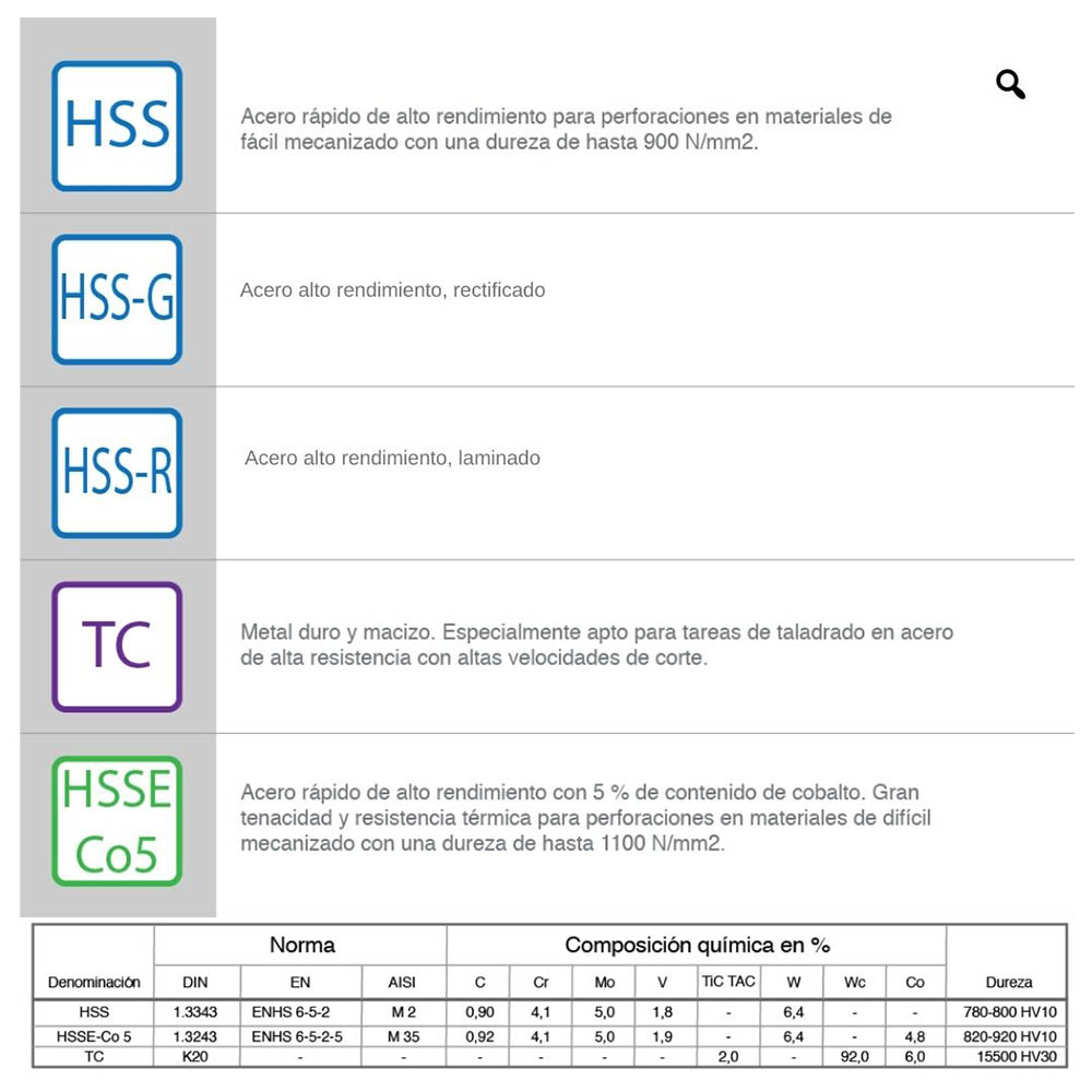 _0004s_0003s_0000_Acero alto rendimiento, rectificado-2