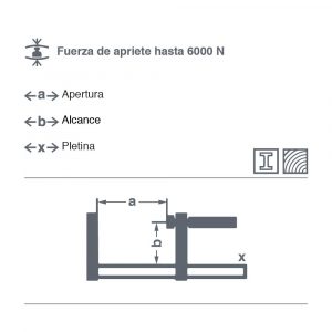 Tornillo de apriete todo acero GZ Original BESSEY – Germantools