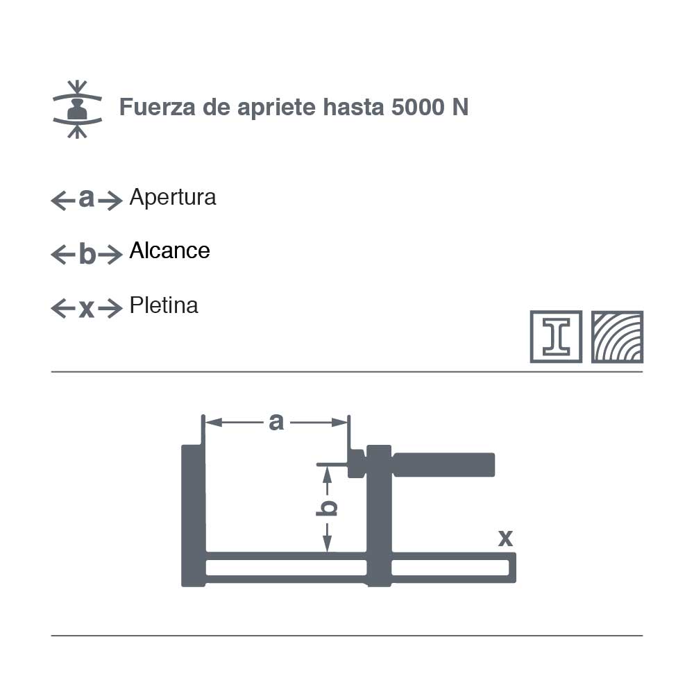 2_Tornilloomega_Bessey