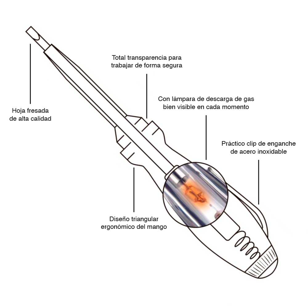 maxx-info-buscapolos