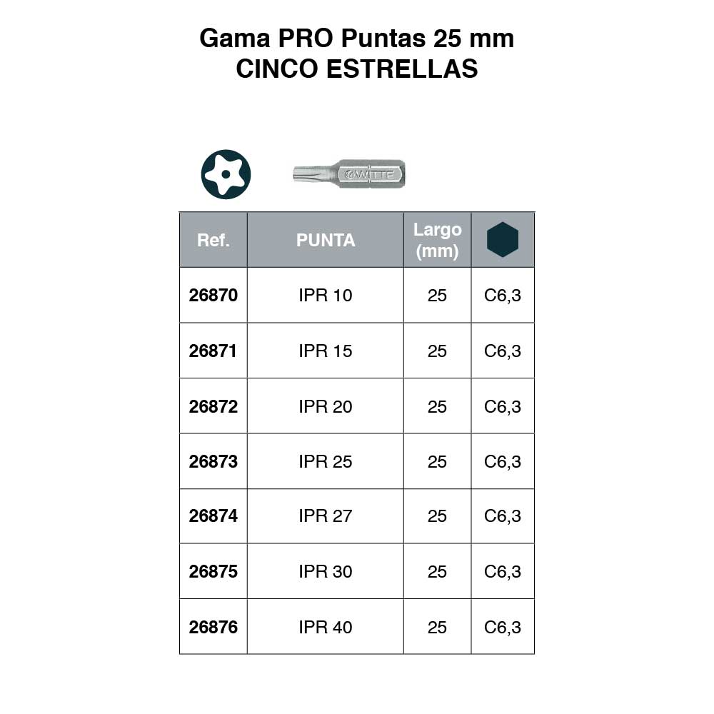 pro-25mm-cinco-estrellas-