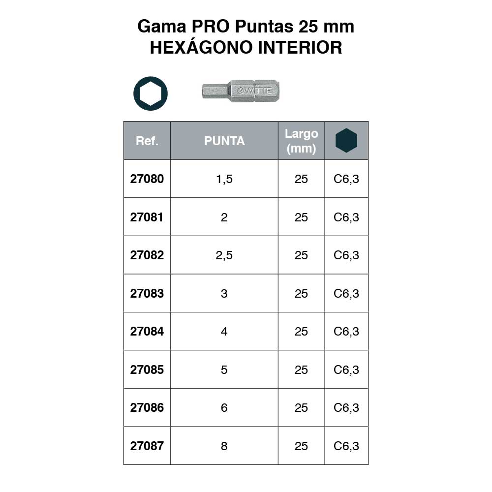 pro-25mm-hex-interior-