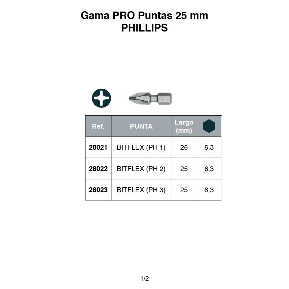 pro-25mm-phillips-01-