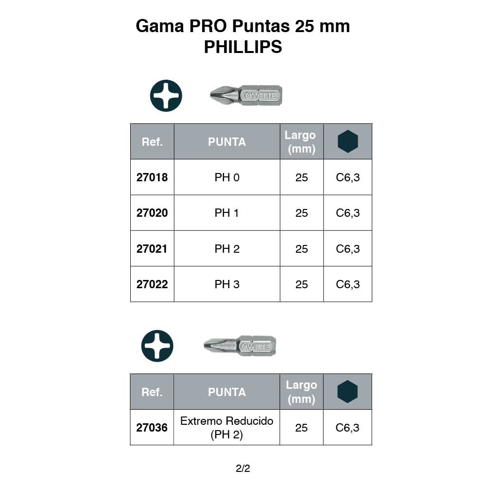 pro-25mm-phillips-02-