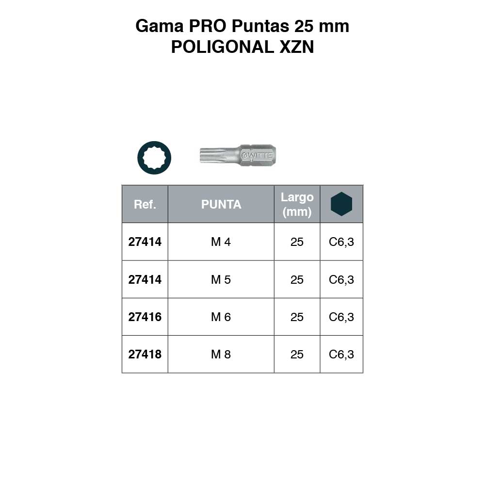 pro-25mm-poligonal-xzn-