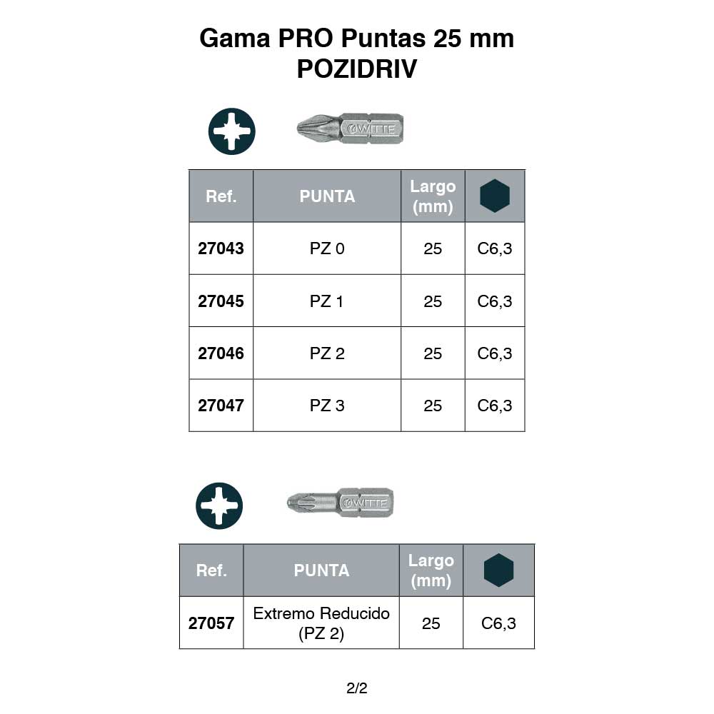 pro-25mm-pozidriv-02-