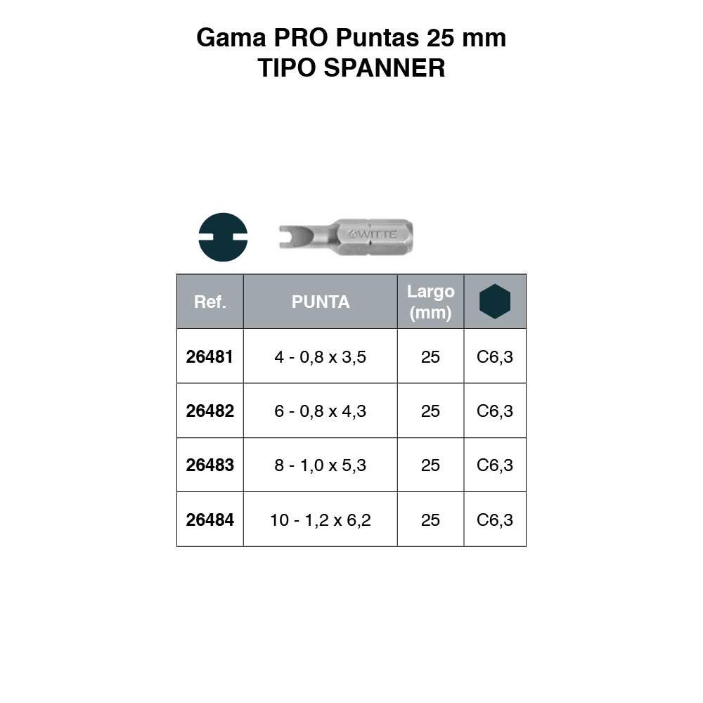 pro-25mm-tipo-spanner-