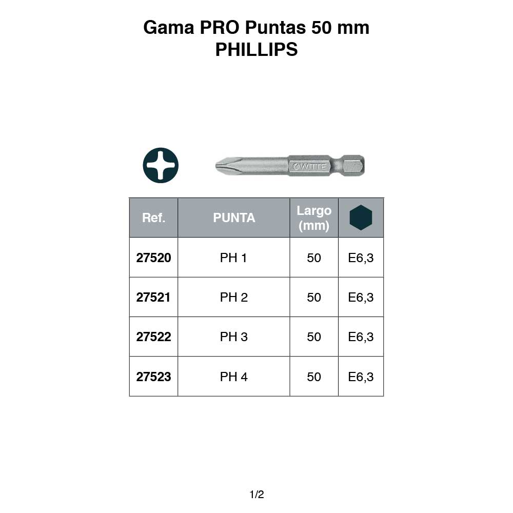 pro-50mm-phillips-01