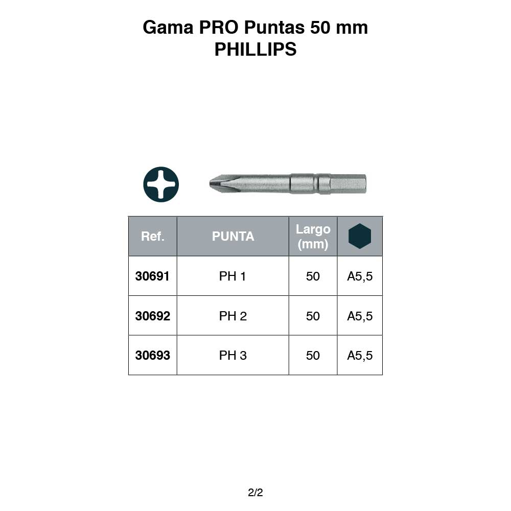 pro-50mm-phillips-02