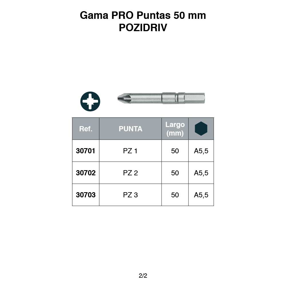 pro-50mm-pozidriv-02