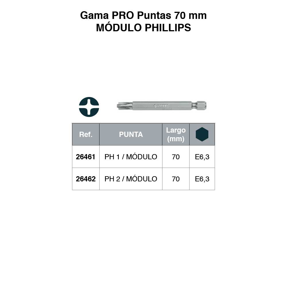 pro-70mm-moduo-phillips