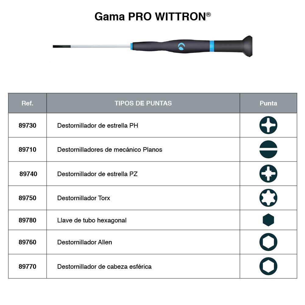 pro-puntas-vittron