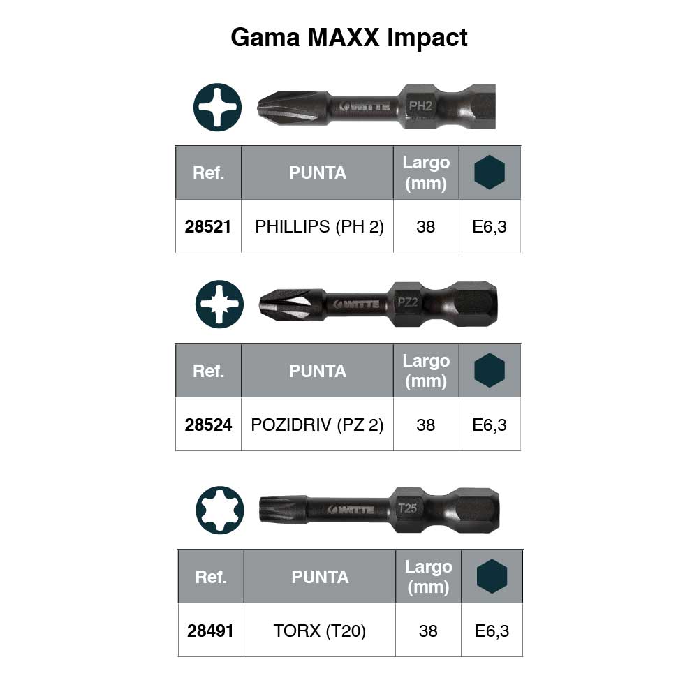 puntas-maxx-impact