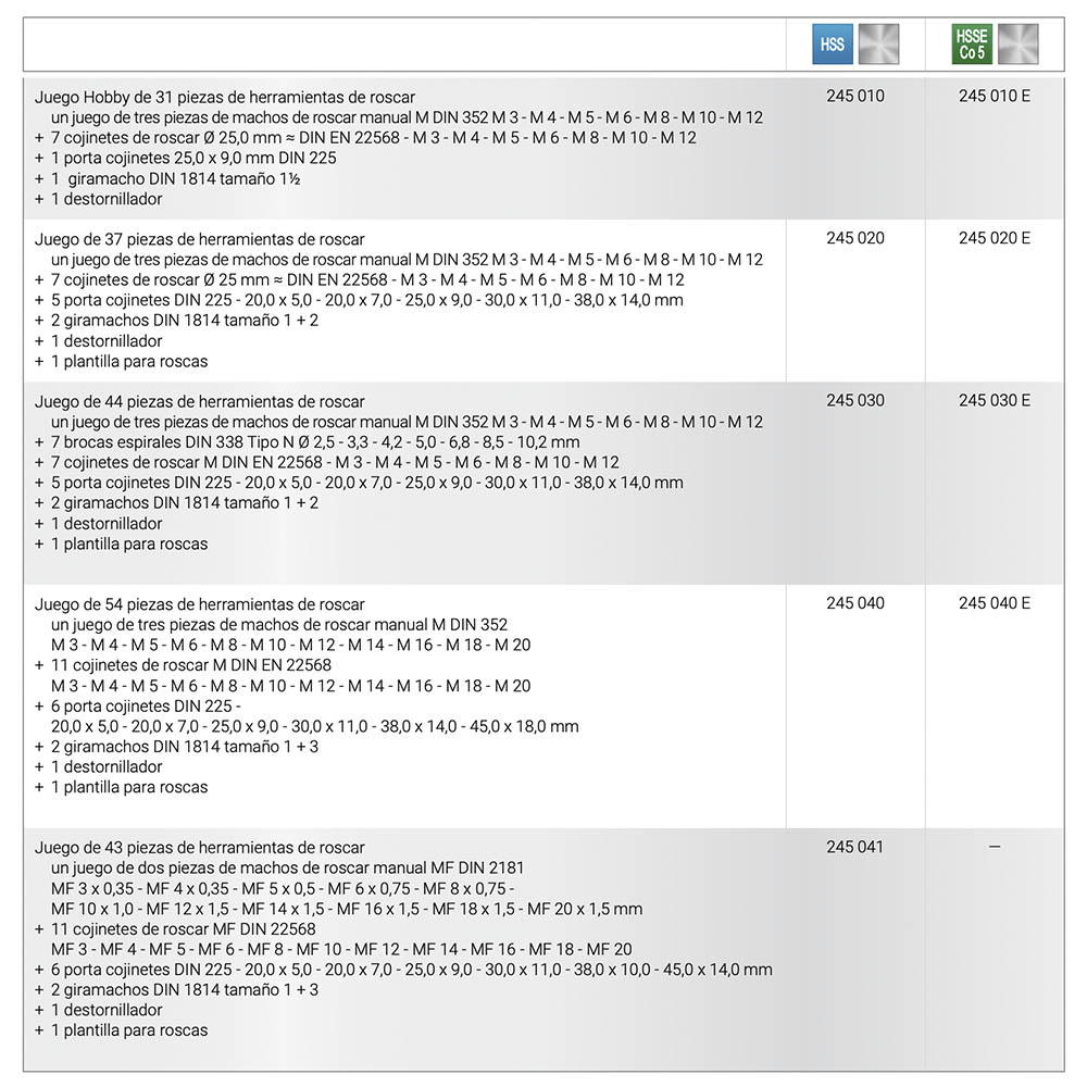 _0004s_0004s_0000_6. Juegos de herramientas para roscar HSS y HSSE-Co 5 en estuche industrial