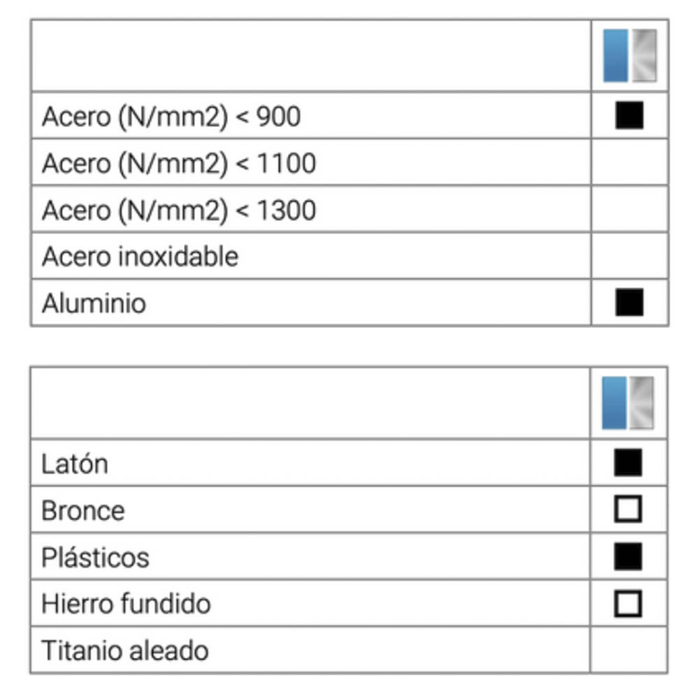 _0007s_0002s_0000_Datos avellanadores planos HSS con espiga en guia fija