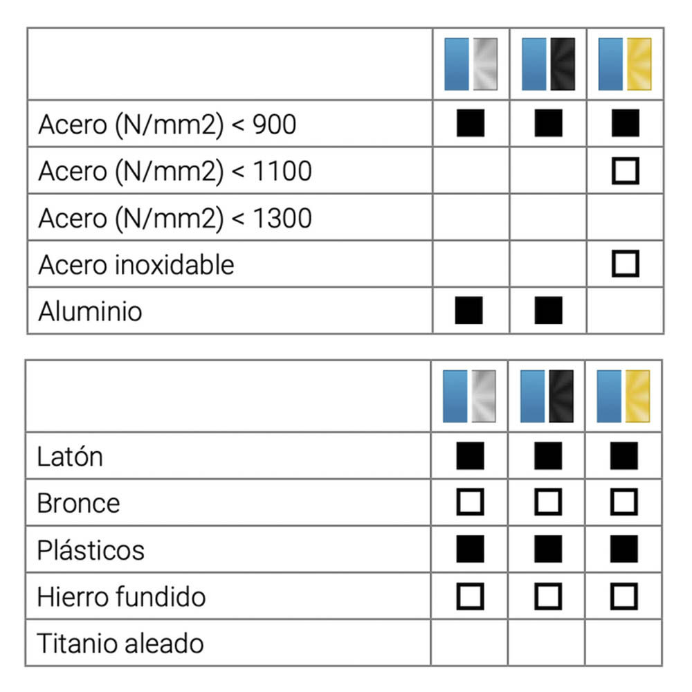 _0008s_0000s_0000_Brocas espirales HSS-G DIN 338