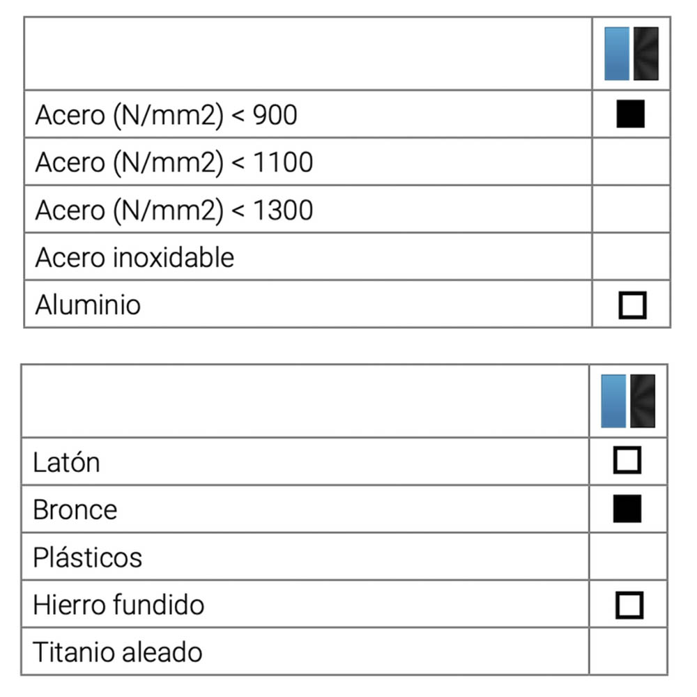 _0008s_0002s_0000_Brocas espirales DIN 338 HSS-R