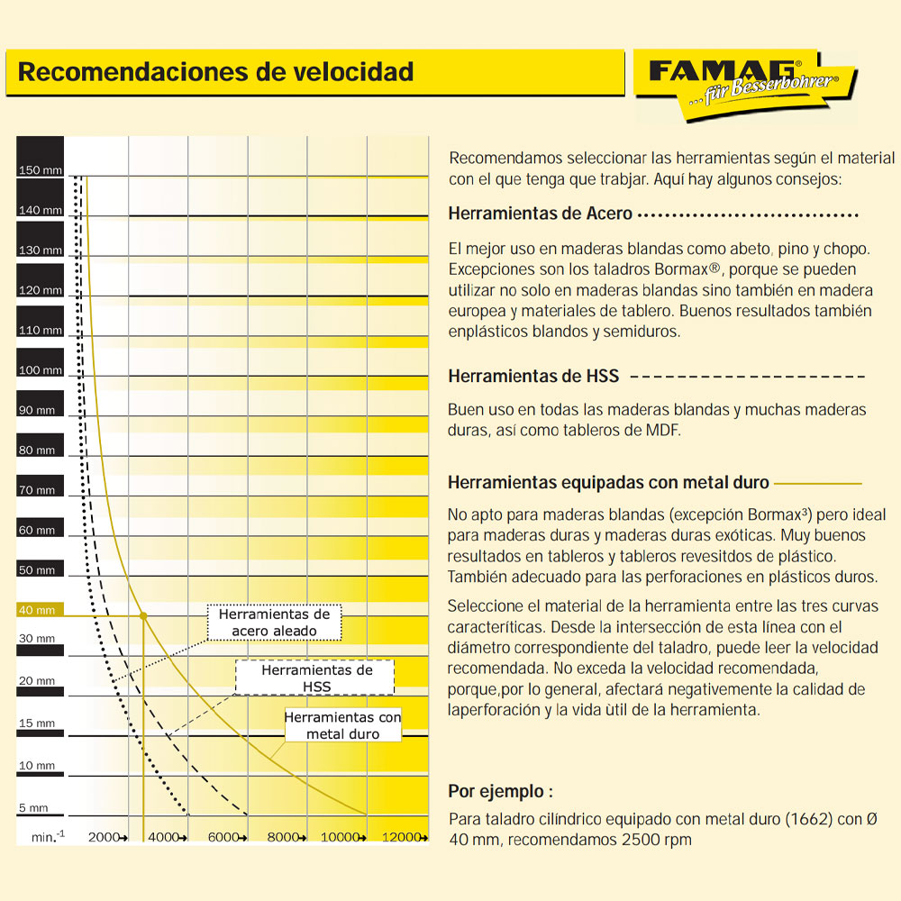 paroli-50-md-ejecutor-06