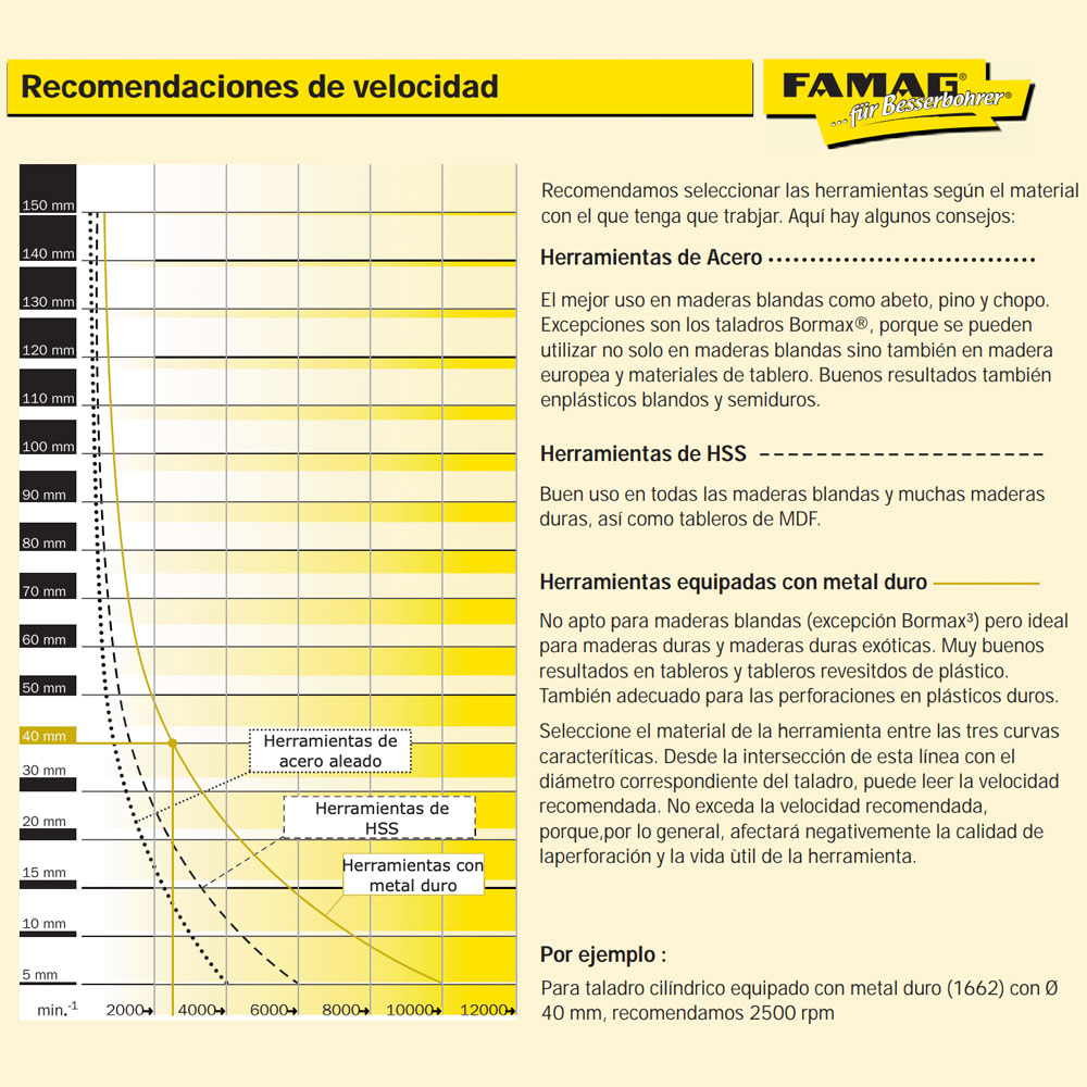 tapones-cilindricos-07
